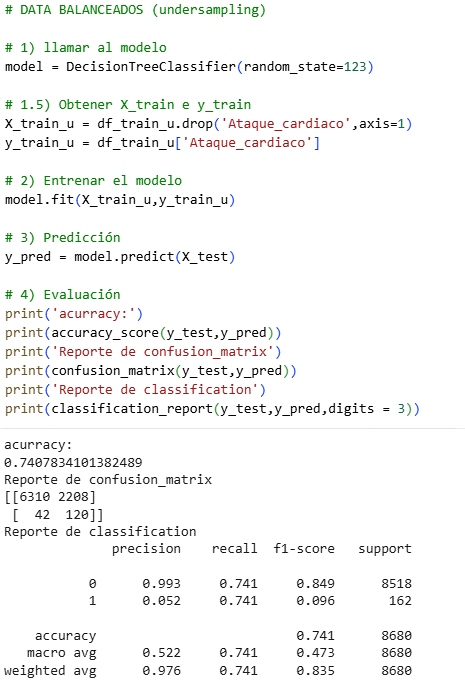 Balanceado Undersampling