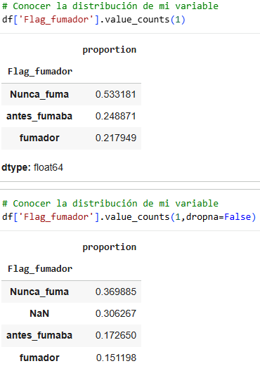 Distribucion fumadores