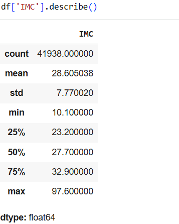 IMC descripcion