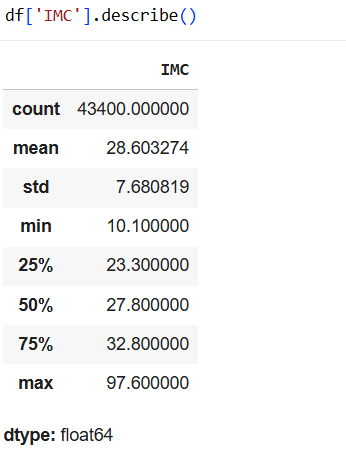 IMC descripcion