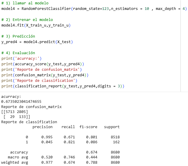 Metodo Random Forest (Tuneador)