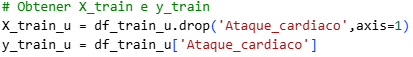 Xgboost (Untuned)