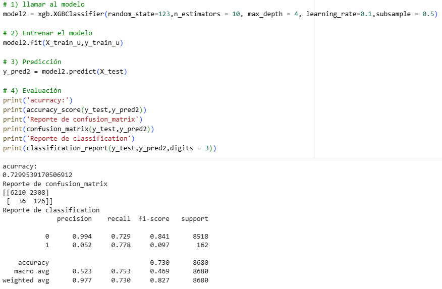 Metodo Xgboost (Tuneado)